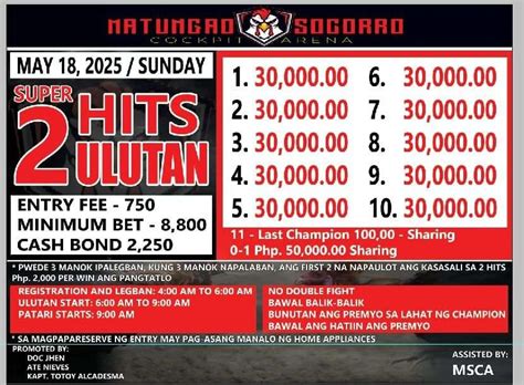stl oriental mindoro|STL ORIENTAL MINDORO .
